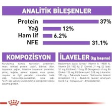 Prime Canin Sterilised 37 Kısırlaştırılmış Kedi Maması 15 kg