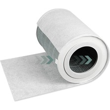 Prime Faf Fresh Air Filter 10 Adet Smart Purifier 1/2h/2c/2s/3h/3c/pro/proh/4/4 Lite/4pro/f1 ile Uyumlu Filtre Üstüne Tüy ve Toz Tutma Elektrostatik E