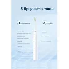 Prime Smart Sonic Elektrikli Şarjlı Diş Fırçası Pembe 180 Gün Şarj Süresi (Mavi)