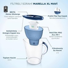 Prime Xl 6x Maxtra Pro All-In-1 Filtreli Su Arıtma Sürahisi Mavi (3.5 Lt)