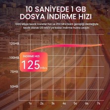 Prime Cat6 1000MBPS Gigabit Ftp Ethernet Ağ Kablosu 10 Metre
