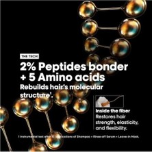 L'oréal Professionnel Paris Serie Expert Absolut Repair Molecular Tüm Yıpranmış Saçlar Için Arındırıcı Şampuan 300ML