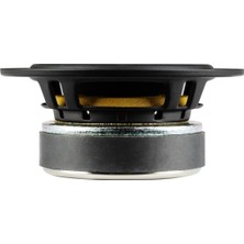 Eton Pow 80 80MM Midrange