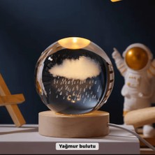 Global Yağmur Bulutu Küre