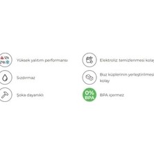 Mabelme Store Prime Les Artistes Paris 500 ml Çift Katmanlı Paslanmaz Çelik Isı Yalıtımlı Termos Matara Tree | Sızdırmaz, Bpa Içermez, 12 Saat & 24 Saat Soğuk Tutma