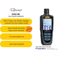Happy Trend Gaz-40 Profesyonel Yanıcı Gaz Kaçak Dedektörü (Japon Figaro Sensörlü)