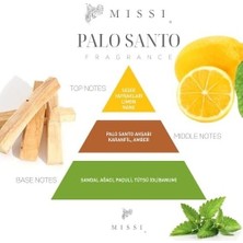 Mabelme Store Prime 200 ml Silindir Şişe Palo Santo Oda Kokusu