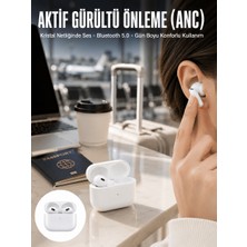 Str Store Bluetooth Kulaklık 3.nesil Kablosuz Uzun Pil Ömrü Dokunmatik Kontrol Yeni Nesil