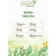 Mabelme Store Prime Giggles Natural 2 Numara Mini 1 Paket 66 Adet
