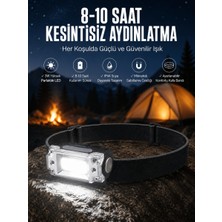 Str Store Kafa Lambası Kamp Feneri Balıkçı Feneri Başlıklı Suya Dayanıklı