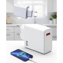 Mabelme Store 67W Hızlı Şarj Type C Adaptör