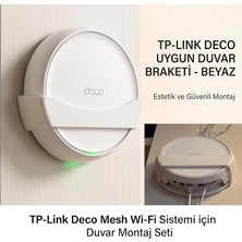 BE25 ve BE22 Wi-Fi 7 Mesh Sistemi Için Özel Üretim Duvar Montaj Aparatı