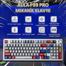 Str Store F99 Pro 3 Modlu Rgb Hot Swap Mekanik Star Vector Switch Kablosuz Makrolu Klavye Comic
