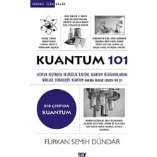 Say Kuantum 101