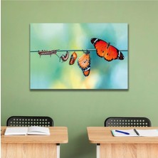 Döngü Tablo 40 x 60