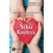 TeknoKapsül Sekiz Randevu