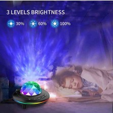 MIIQ2 Mııq2 Galaxy Yıldız Projektör Gece Lambası – Bluetooth Hoparlörlü, Müzik Senkronlu Rgb LED Astronomi Işık Projeksiyonu (Uzaktan Kumandalı)