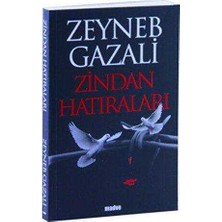 TeknoKapsül Zindan Hatıraları