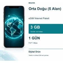Bin1çeşit Orta Doğu (5 Alan) Esım Internet Paketi Günlük 3 GB 1 Gün - Fup 1 Mbps