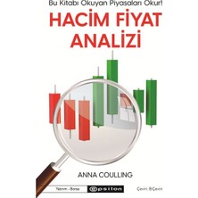 Marsilyan Hacim Fiyaat Analizi