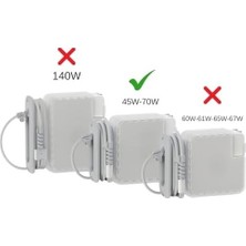 MacBook Şarj Adaptör Kılıfı 70W Usb-C Uyumlu A3434 A3426 A3401 A3112 A2992 A2918 | 45W Magsafe 1-2 A1466 A1465 Adaptör Koruyucu Sert Kapak Kablo Düzen