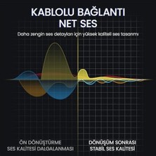 3.5mm Trs Hi-Fi Örgülü Aux Ses Kablosu 3 Metre