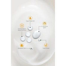 Bebak Bebek Güneş Losyonu 50 Spf+ 175 ml