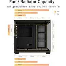 A32 Plus - Chassis Atx (Radiadores De 360 mm Y Tarjetas Gráficas De 420 Mm, Cuatro Ventiladores Mr 120 Argb Preinstalados, Gestión Limpia De Los