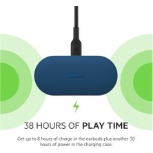 Soundform Play Kulak Içi Kulaklık, Mavi