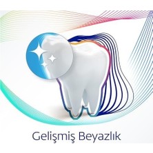 Total Aktif Koruma Gelişmiş Beyazlık Diş Macunu 75 ml
