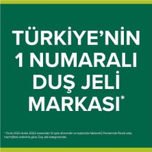 Duş Jeli 500 ml Tangerine