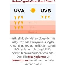 Prime Ql Yüz Güneş Kremi 50 + Spf Faktör Leke Karşıtı Çok Yüksek Koruma (1 x 110 Ml)