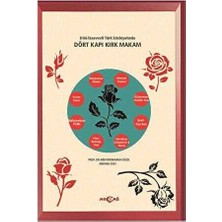 TeknoKapsül Dini-Tasavvufi Türk Edebiyatında Dört Kapı Kırk Makam