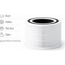 Prime Core 300, Core 300S Air Purifier Uyumlu + Karbon Filtre - Beyaz (Beyaz)
