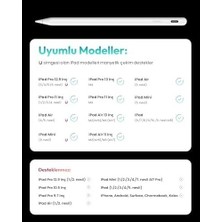 Prime Metapen Kalem A8 iPad 2018-2025 ile Uyumlu, 2x Daha Hızlı Şarj, Avuç Içi Reddi, Eğim Hassasiyeti Stylus Kalem iPad 11/10/9/8/7/6 Gen, Pro 12.9/1