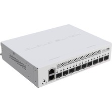 Happy Trend CRS310-1G-5S-4S +5 x Sfp Bağlantı Noktasında 4 x Sfp+Bağlantı Noktası ve 1 x Gigabit Ethernet Bağlantı Noktası