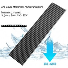 Happy Trend N80 M.2 Nvme SSD Alüminyum Soğutucu Kasa, Pasif Soğutma, Siyah Mat, Termal Ped ile