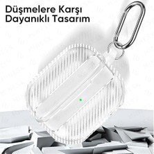Çelik Ticaret Pro 2 ile Uyumlu Fiber Karbon Görünümlü Şeffaf Silikon Kılıf Tam Oturan Mükemmel Kalıp ve Göz Alıcı Şık Tasarım (Pro 2)