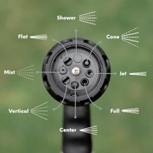 Çelik Ticaret 7 Fonksiyonlu 4lü Otomatik Bahçe Sulama Seti Tabancası 1/2" MD-708