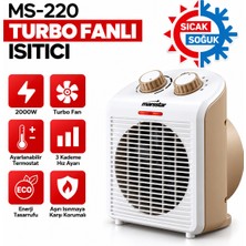 Str Store Turbo Fanlı Elektrikli Sıcak ve Soğuk Isıtıcı - 3 Kademe