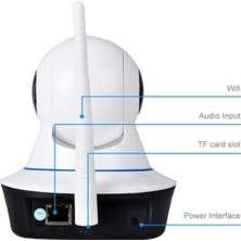 Kingboss Hd 360 Derece Ip Bebek ve Güvenlik Kamerası