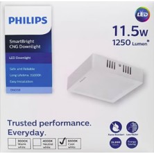 Tr DN058C LED11.5W /865 220-240V L150 Sq Sıva Üstü Kare Beyaz Işık Ölçüleri 165X165