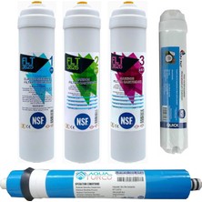 Su Arıtma Cihazı Filtresi Kuno Membranlı Nsf Onaylı