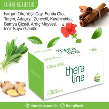 Theraline Bitki Çayı Form & Detox