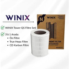 Winix Zero N Filtre Seti - Filtre R