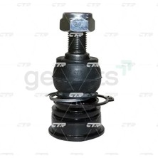 CTR Rotil Alt Jazz (Ge) : Cıty (Gm) 2009-2012 2009-2015