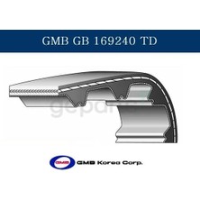 GMB Triger Kayışı (169 Diş ) Astra F / Vectra A / Vectra B / Omega B X20XEV - X18XE - C18XE