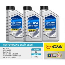 GVA Motor Yağı 5W30 1 Lt Platınum Tam Sentetik Apı Sl / Cf (12 Adet)