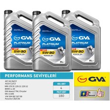 GVA Motor Yağı 5W30 5 Lt Platınum Partiküllü - Dpf Tam Sentetik Apı Sq Sn / Cf (4 Adet)
