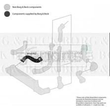 İbraş Turbo Hortumu Sag W210 1999-2002